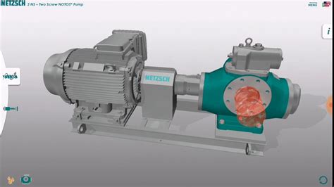 can a screw pump be multichannel|screw pumps explained.